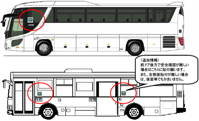 販売済み バス協会ステッカー申し込み